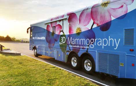 Mammography coach